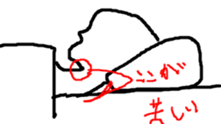 首楽寝